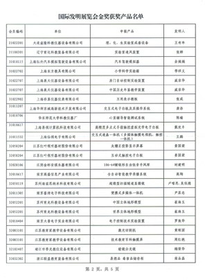 了解仙视