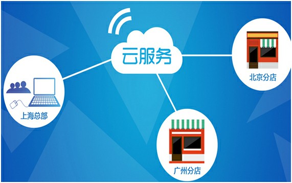 图片加载失败，请刷新页面