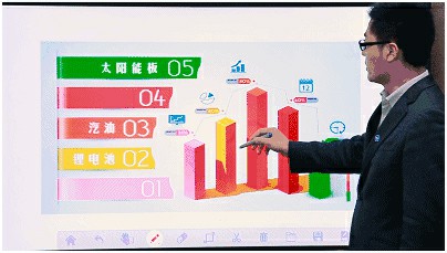图片加载失败，请刷新页面