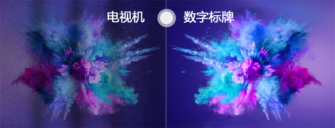 什么是数字标牌