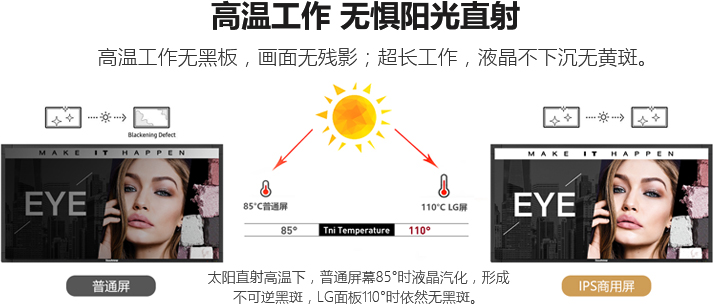 什么是数字标牌