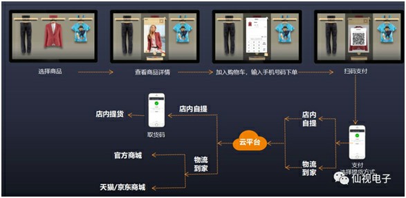 图片加载失败，请刷新页面