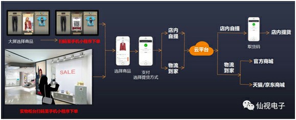 图片加载失败，请刷新页面
