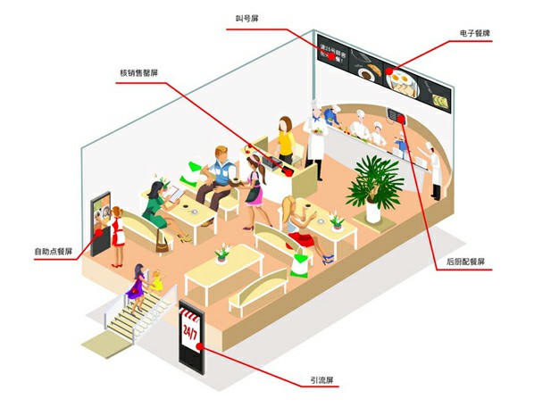 图片加载失败，请刷新页面