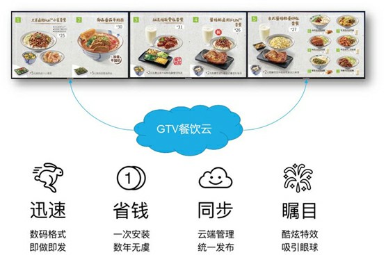 图片加载失败，请刷新页面