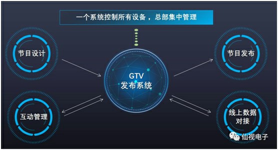 图片加载失败，请刷新页面