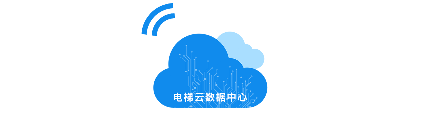 电梯物联网双屏广告机PF19EH7