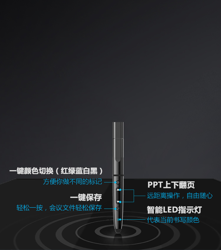 会议平板系列标准版GM75S4