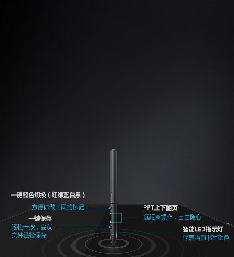 会议平板系列增强版BDL6530QT