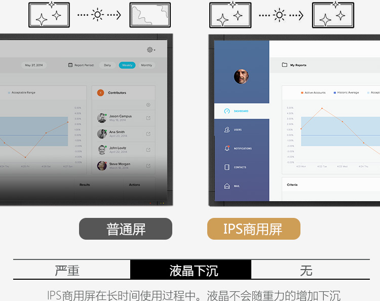 无线会议大屏系列GM65M2