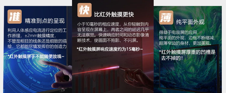 会议平板电容系列GM65C1