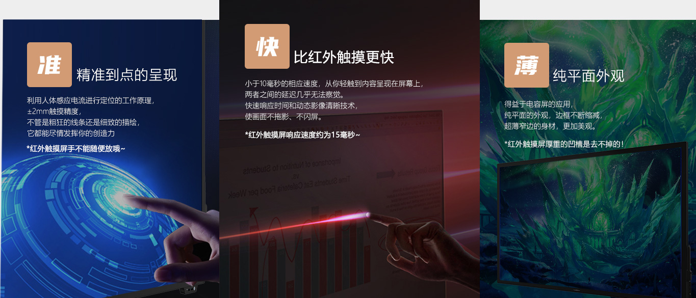 会议平板电容系列GM65C1