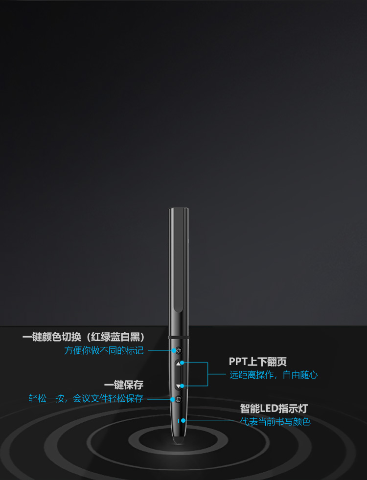 会议平板系列标准版GM65S4