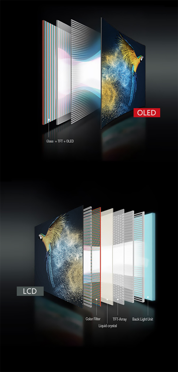 OLED商用曲面拼接显示器55寸
