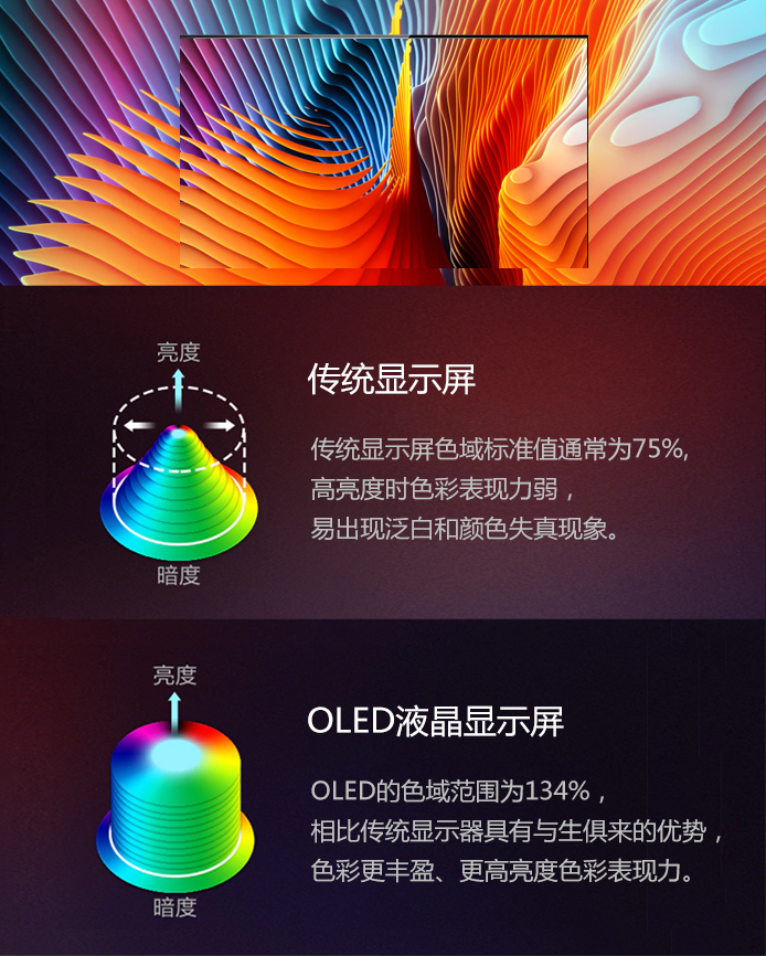OLED商用曲面拼接显示器55寸