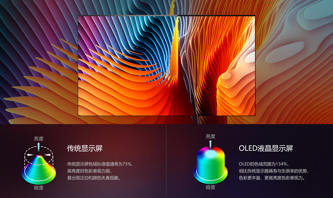 OLED商用曲面拼接显示器55寸