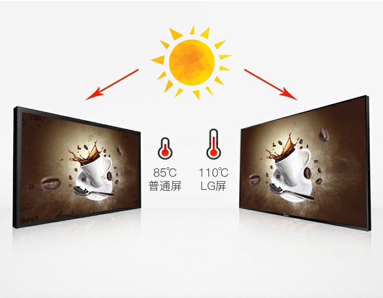 云数字标牌M43SAP系列
