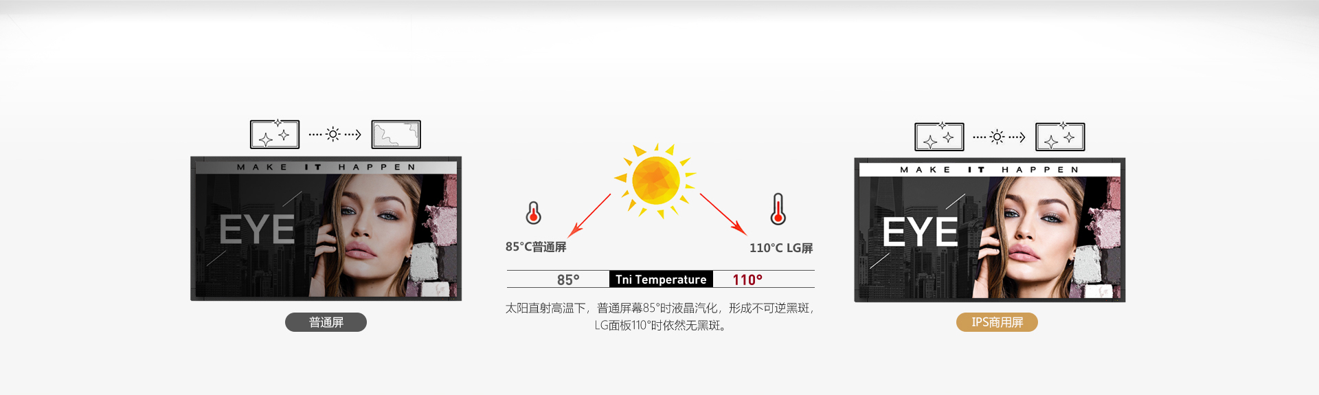 数字标牌立式广告机L55H9系列