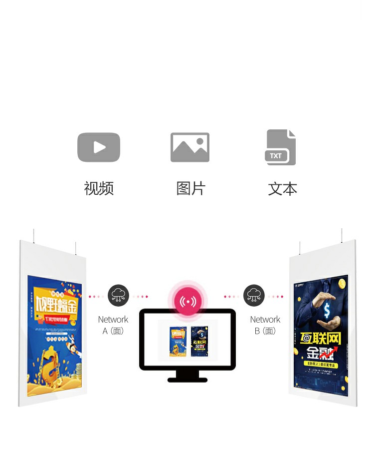 双面屏数码海报D49H1系列