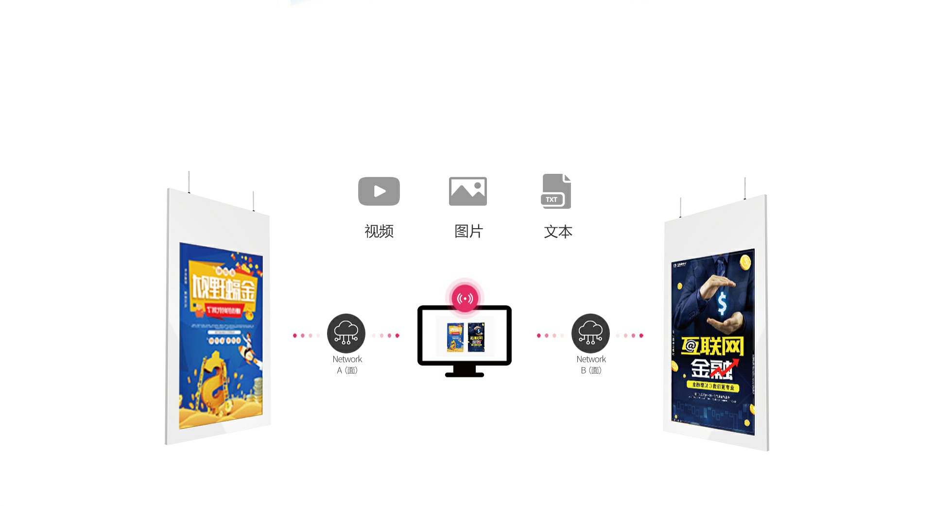 双面屏数码海报D49H1系列