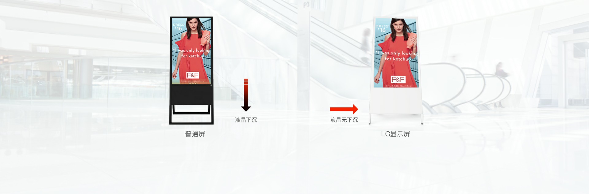 移动电子水牌BP49L1系列