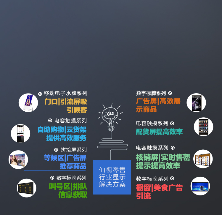 零售行业显示解决方案