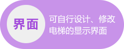 电梯多媒体显示系统解决方案