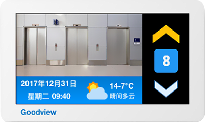 电梯多媒体显示系统解决方案