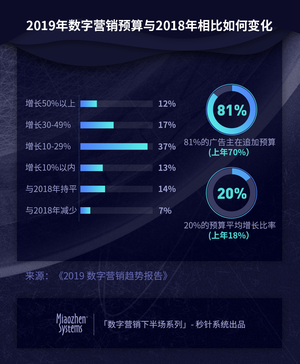 鏁板瓧钀ラ攢-2.png