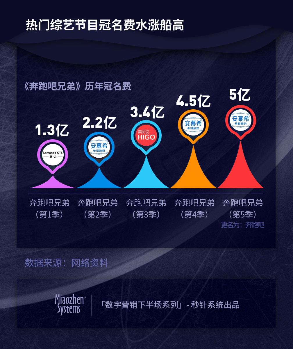 鏁板瓧钀ラ攢-4.png