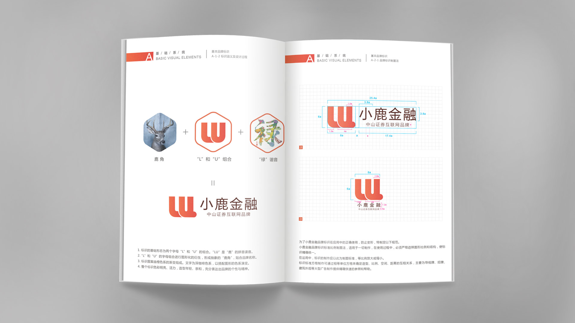 小鹿金融