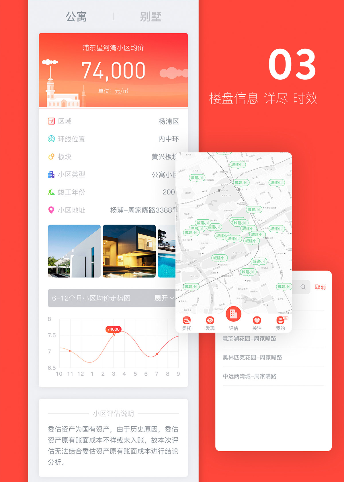 E估通