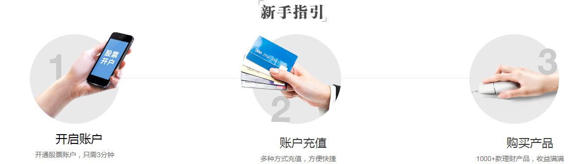 国泰君安